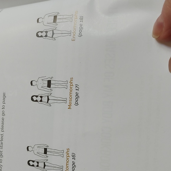 🎃My Body Cookbook - Picture 4 of 4